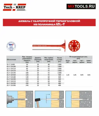 Дюбель для изоляции с термоголовкой 10х140 1 шт (1000шт уп) IZL-T Тех-Креп